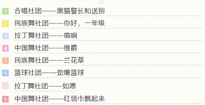 多彩课程展素养 艺术魅力促成长——信阳市第一实验小学2023